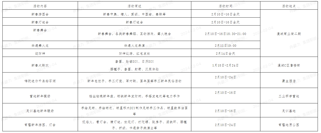 喜氣洋洋鬧新春 豐富活動助你迎新年(圖11)